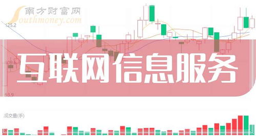 2025年互聯(lián)網(wǎng)信息服務受益名單及行業(yè)前景分析